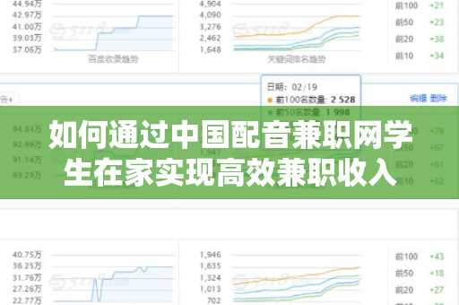 如何通过中国配音兼职网学生在家实现高效兼职收入
