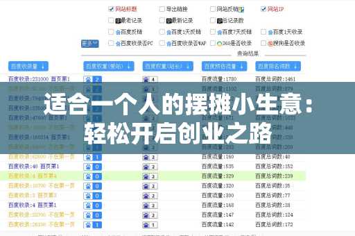 适合一个人的摆摊小生意：轻松开启创业之路