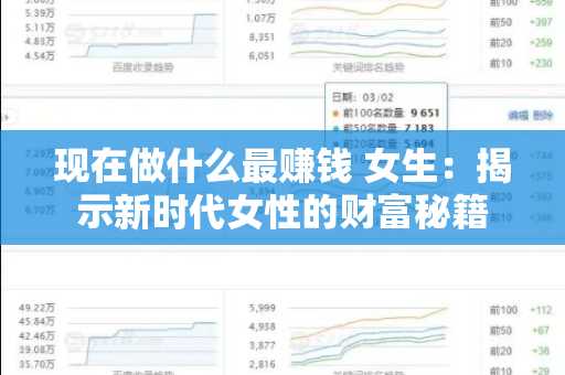 现在做什么最赚钱 女生：揭示新时代女性的财富秘籍