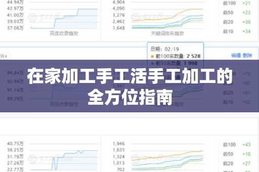 在家加工手工活手工加工的全方位指南