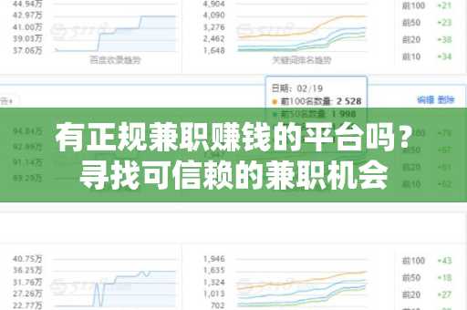有正规兼职赚钱的平台吗？寻找可信赖的兼职机会