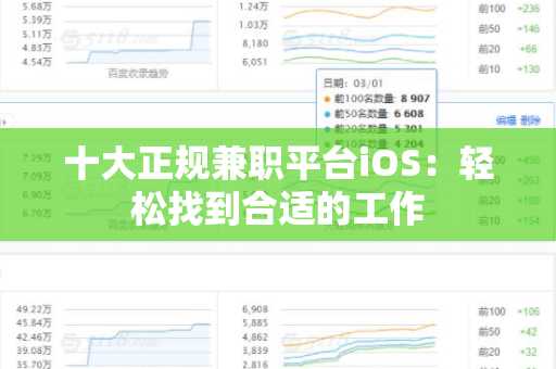 十大正规兼职平台iOS：轻松找到合适的工作