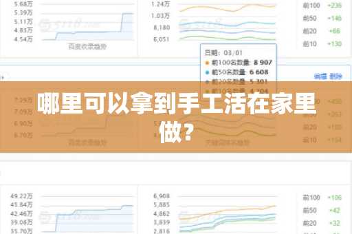 哪里可以拿到手工活在家里做？