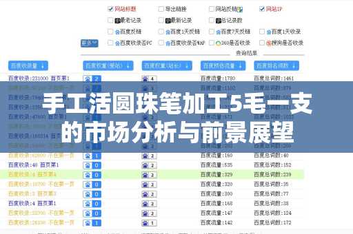 手工活圆珠笔加工5毛一支的市场分析与前景展望