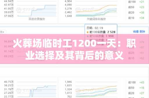 火葬场临时工1200一天：职业选择及其背后的意义