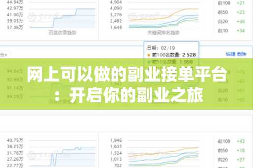 网上可以做的副业接单平台：开启你的副业之旅