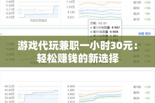游戏代玩兼职一小时30元：轻松赚钱的新选择