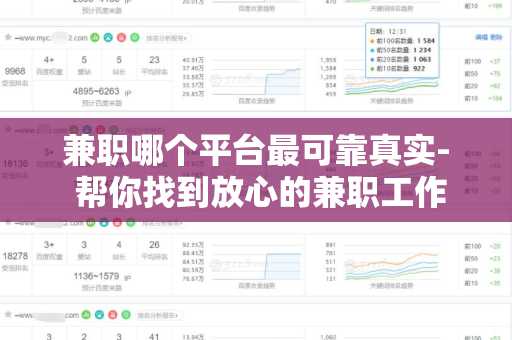兼职哪个平台最可靠真实- 帮你找到放心的兼职工作