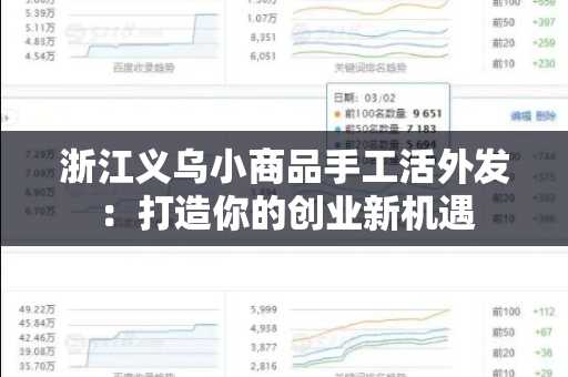 浙江义乌小商品手工活外发：打造你的创业新机遇
