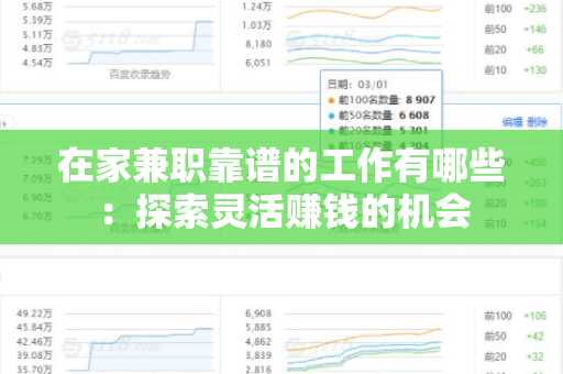 在家兼职靠谱的工作有哪些：探索灵活赚钱的机会