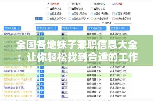 全国各地妹子兼职信息大全：让你轻松找到合适的工作