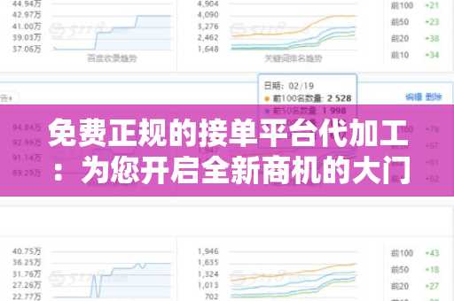 免费正规的接单平台代加工：为您开启全新商机的大门
