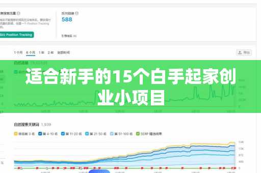 适合新手的15个白手起家创业小项目