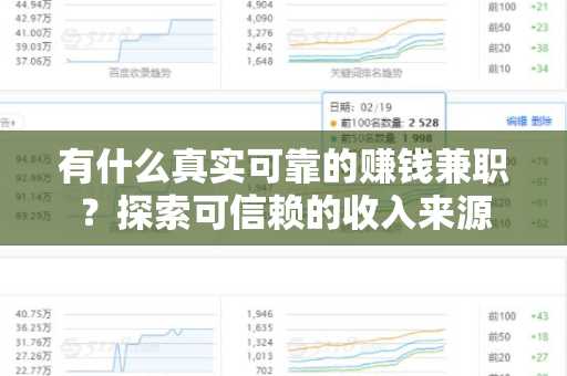 有什么真实可靠的赚钱兼职？探索可信赖的收入来源