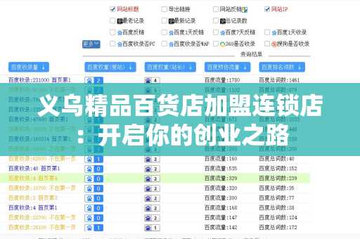 义乌精品百货店加盟连锁店：开启你的创业之路