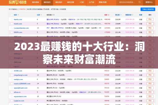 2023最赚钱的十大行业：洞察未来财富潮流