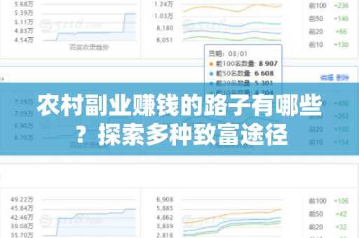 农村副业赚钱的路子有哪些？探索多种致富途径