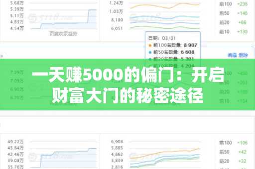 一天赚5000的偏门：开启财富大门的秘密途径