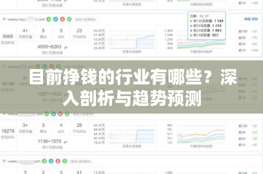 目前挣钱的行业有哪些？深入剖析与趋势预测