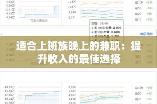 适合上班族晚上的兼职：提升收入的最佳选择