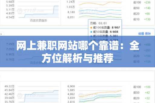 网上兼职网站哪个靠谱：全方位解析与推荐
