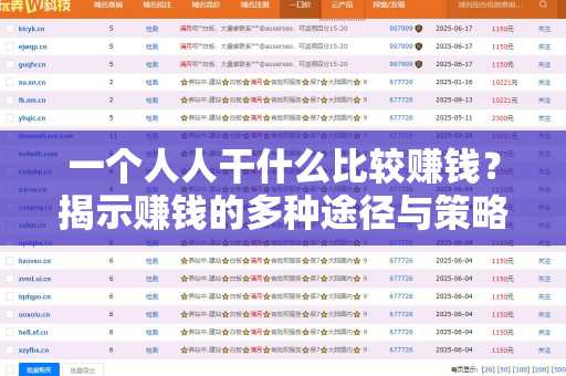 一个人人干什么比较赚钱？揭示赚钱的多种途径与策略