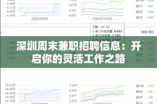 深圳周末兼职招聘信息：开启你的灵活工作之路
