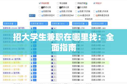 招大学生兼职在哪里找：全面指南
