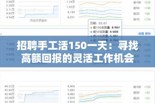 招聘手工活150一天：寻找高额回报的灵活工作机会