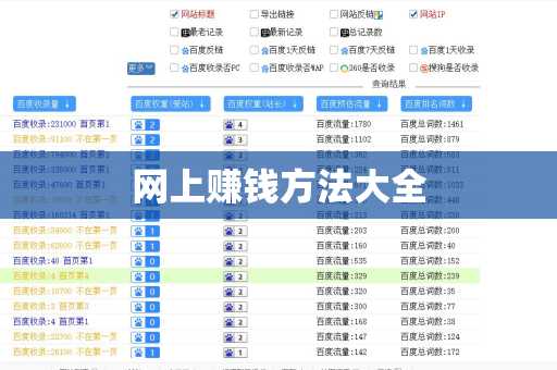 网上赚钱方法大全