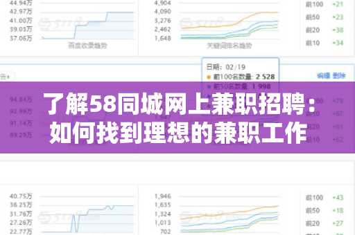 了解58同城网上兼职招聘：如何找到理想的兼职工作