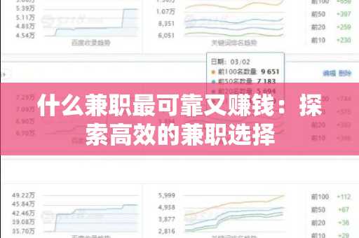 什么兼职最可靠又赚钱：探索高效的兼职选择