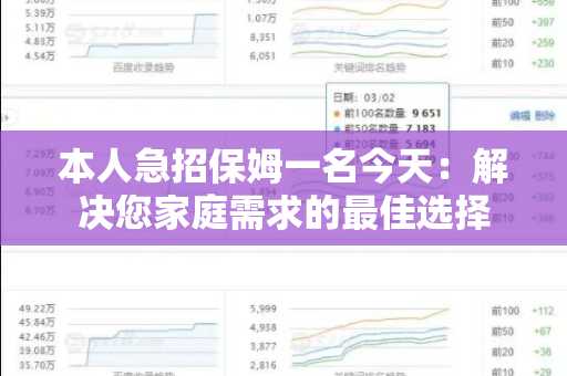 本人急招保姆一名今天：解决您家庭需求的最佳选择