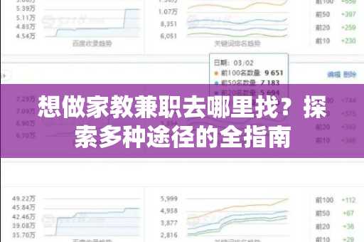 想做家教兼职去哪里找？探索多种途径的全指南