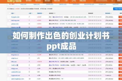 如何制作出色的创业计划书ppt成品