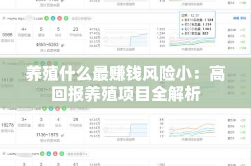 养殖什么最赚钱风险小：高回报养殖项目全解析