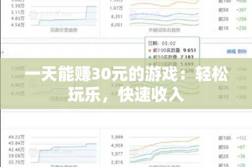 一天能赚30元的游戏：轻松玩乐，快速收入