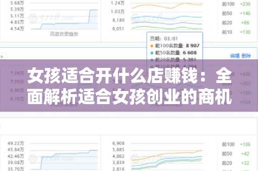 女孩适合开什么店赚钱：全面解析适合女孩创业的商机