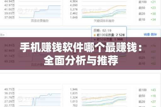 手机赚钱软件哪个最赚钱：全面分析与推荐