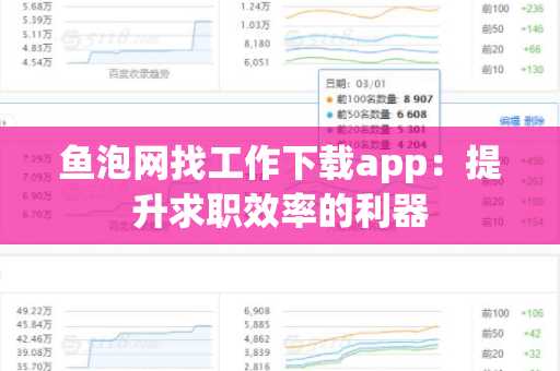 鱼泡网找工作下载app：提升求职效率的利器
