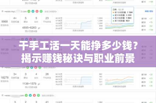 干手工活一天能挣多少钱？揭示赚钱秘诀与职业前景