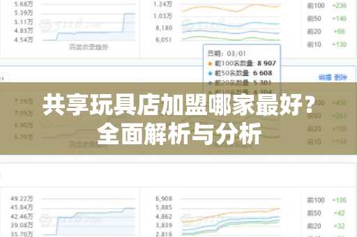 共享玩具店加盟哪家最好？全面解析与分析