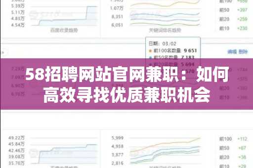 58招聘网站官网兼职：如何高效寻找优质兼职机会