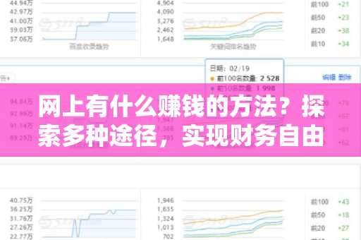 网上有什么赚钱的方法？探索多种途径，实现财务自由