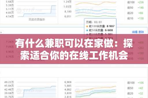 有什么兼职可以在家做：探索适合你的在线工作机会