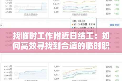 找临时工作附近日结工：如何高效寻找到合适的临时职位