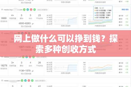 网上做什么可以挣到钱？探索多种创收方式