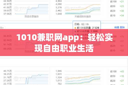 1010兼职网app：轻松实现自由职业生活