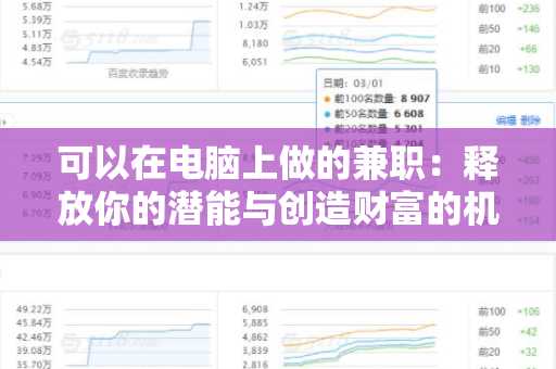 可以在电脑上做的兼职：释放你的潜能与创造财富的机会