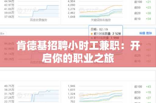 肯德基招聘小时工兼职：开启你的职业之旅